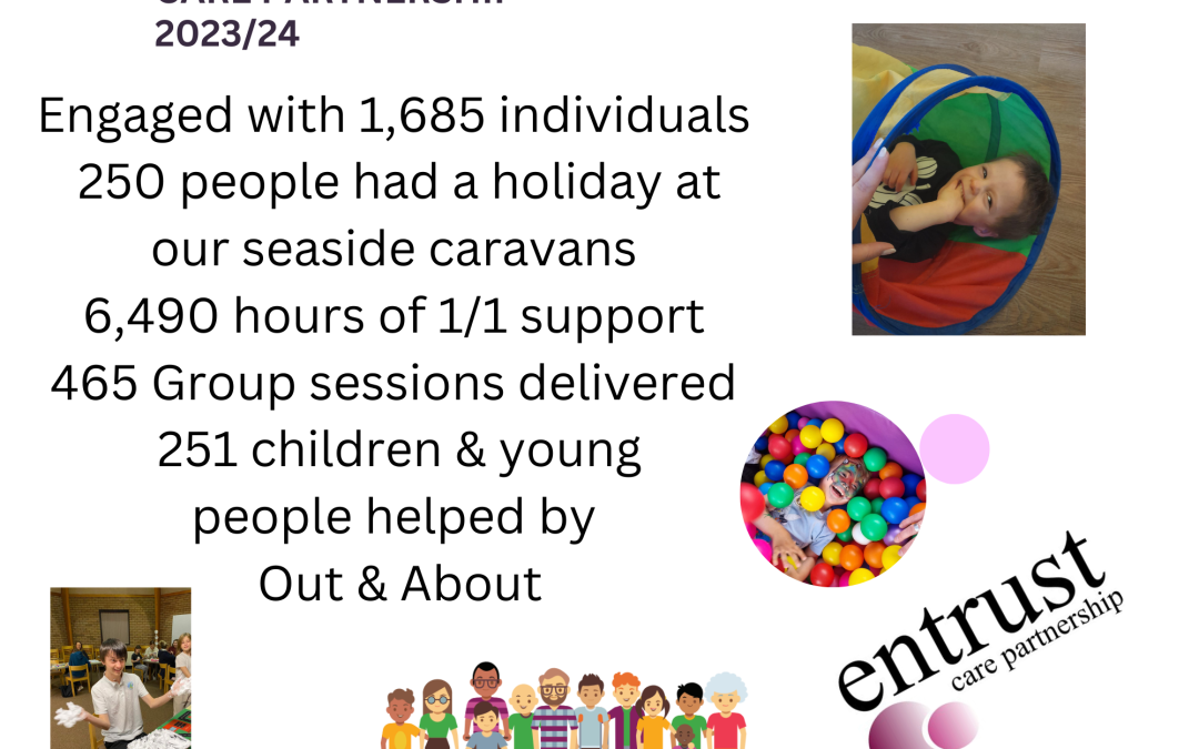 Our Achievements in a Year